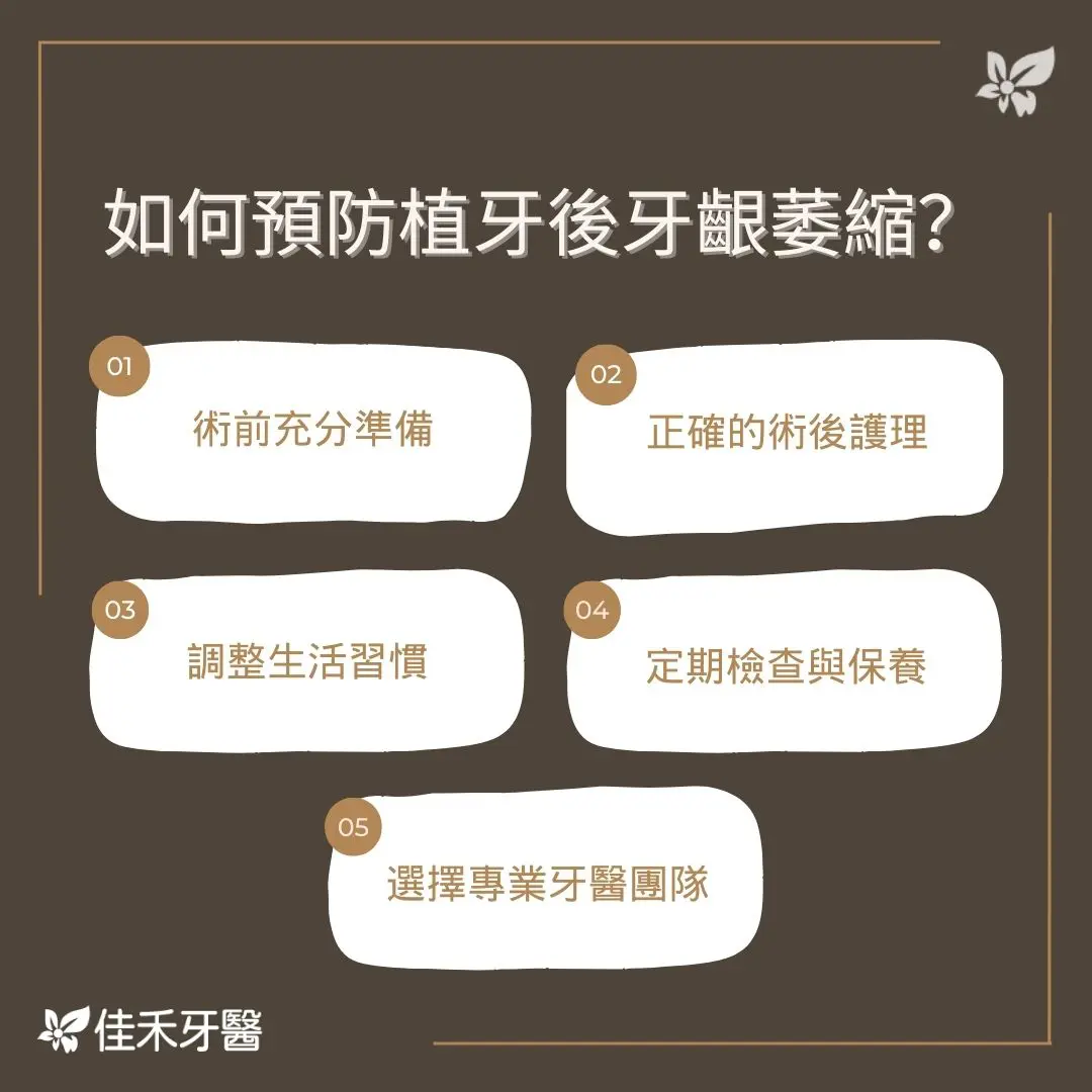說明如何預防植牙後牙齦萎縮？