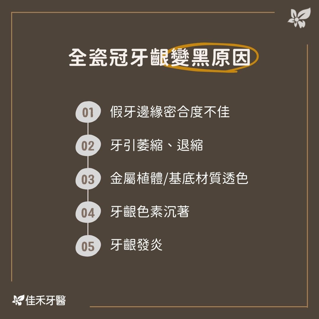 全瓷冠牙齦變黑原因