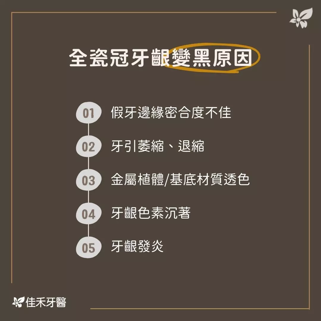 全瓷冠牙齦變黑原因