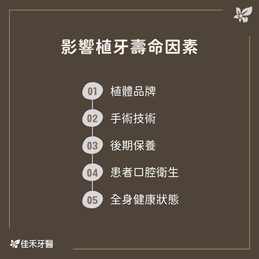 影響植牙壽命因素