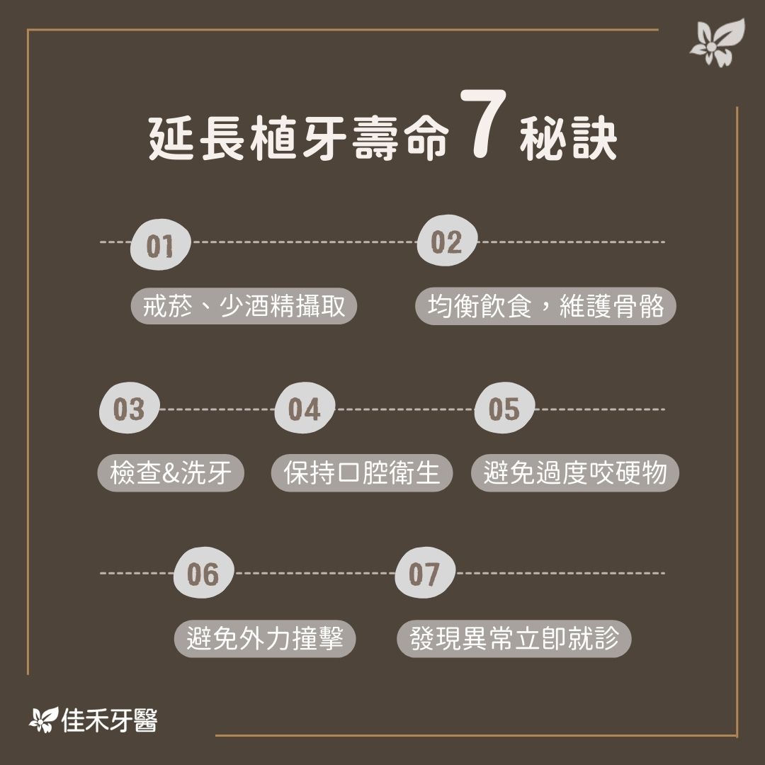 延長植牙壽命秘訣