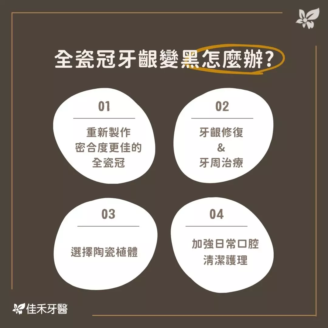 全瓷冠牙齦變黑怎麼辦