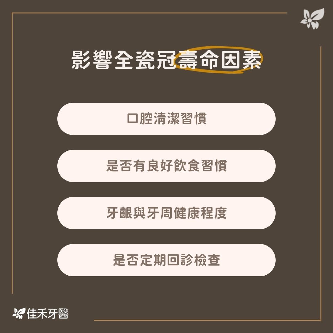 影響全瓷冠壽命因素