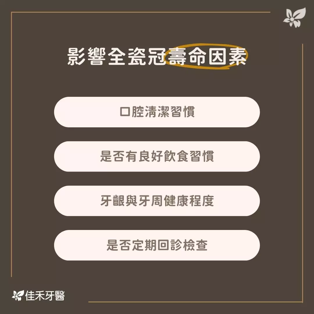 全瓷冠流程詳解:佳禾牙醫帶你了解治療全過程 2 影響全瓷冠壽命因素