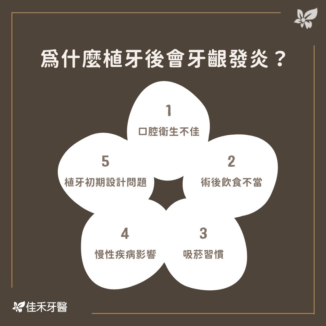 為什麼植牙會牙齦發炎
