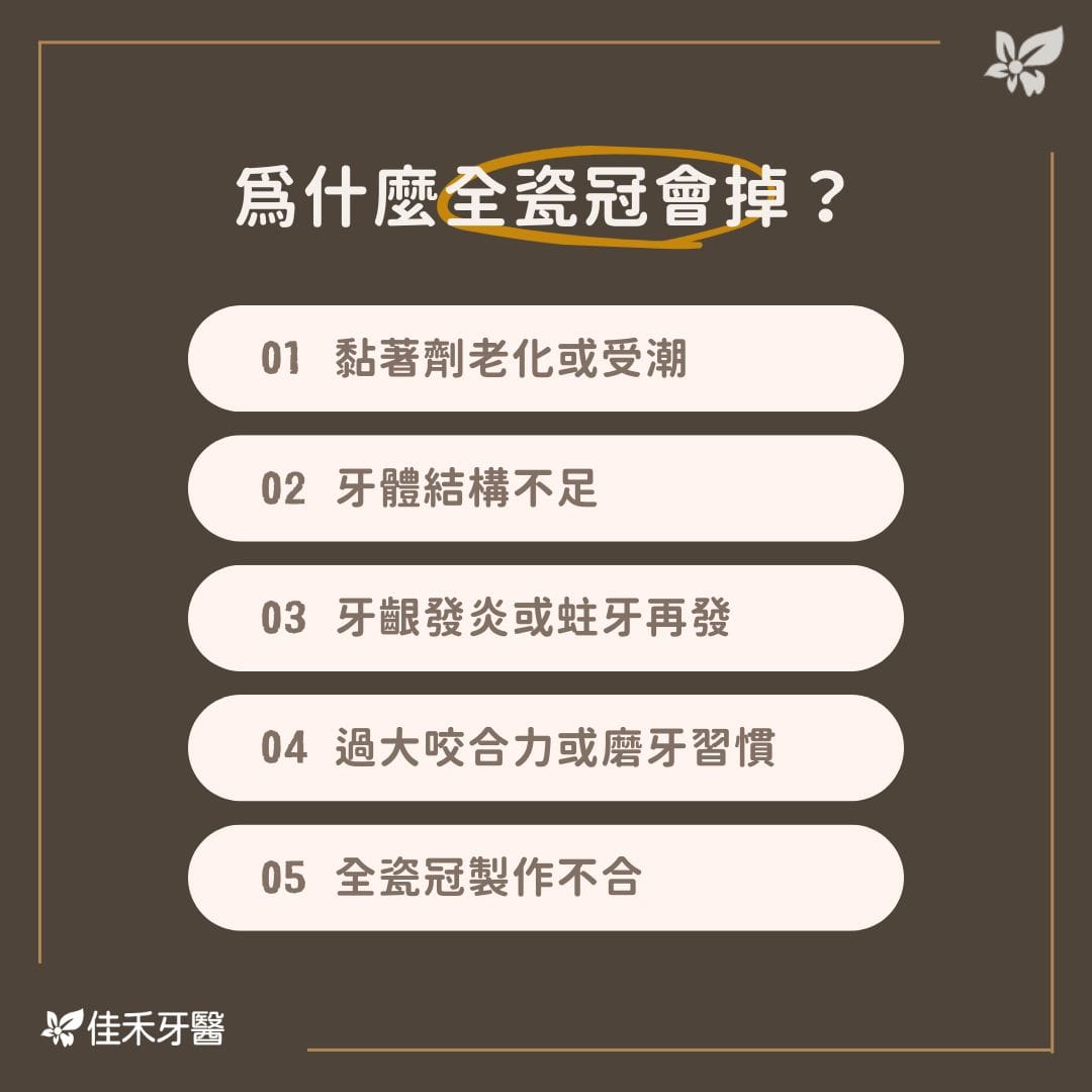 為什麼全瓷冠會掉？