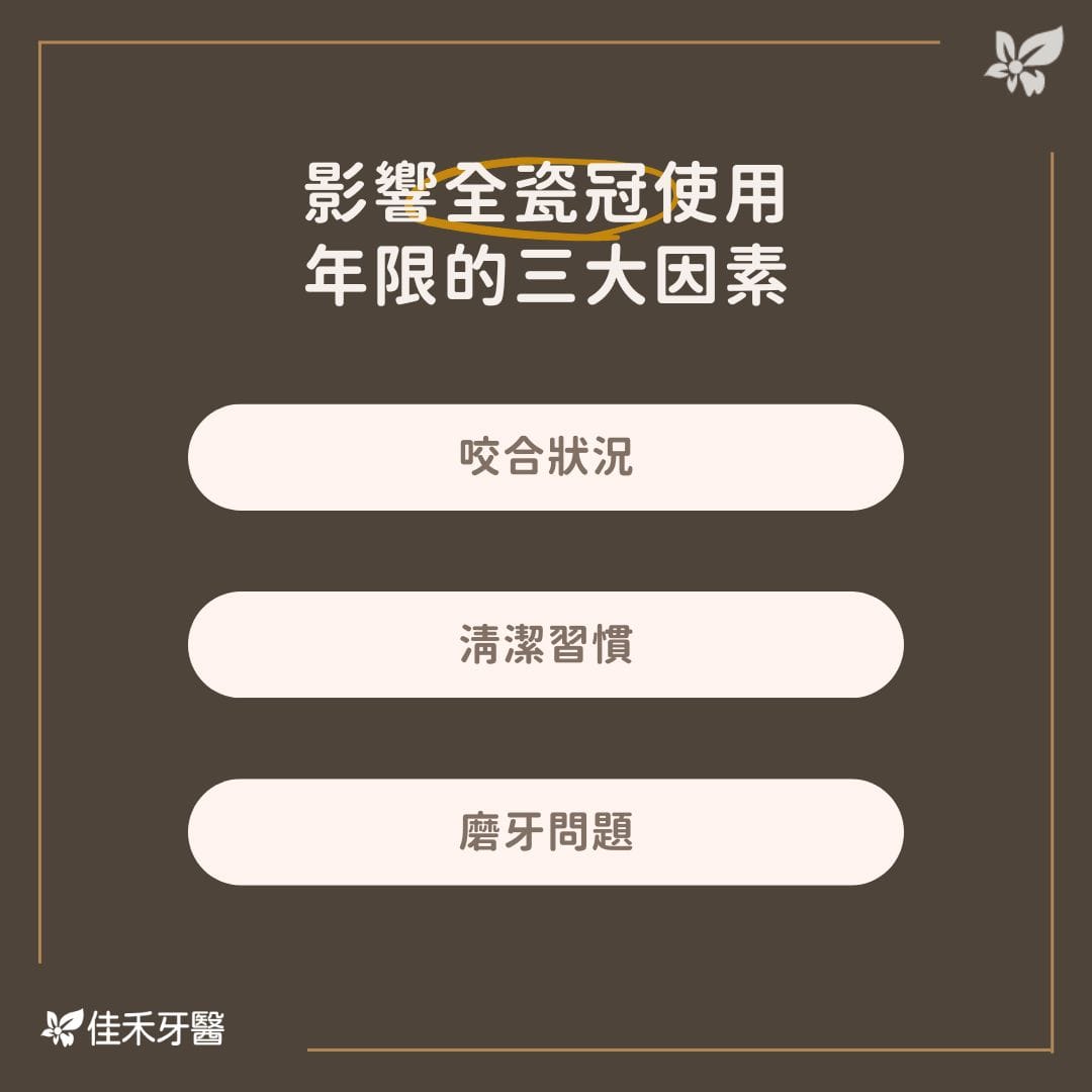影響全瓷冠使用年限的三大因素