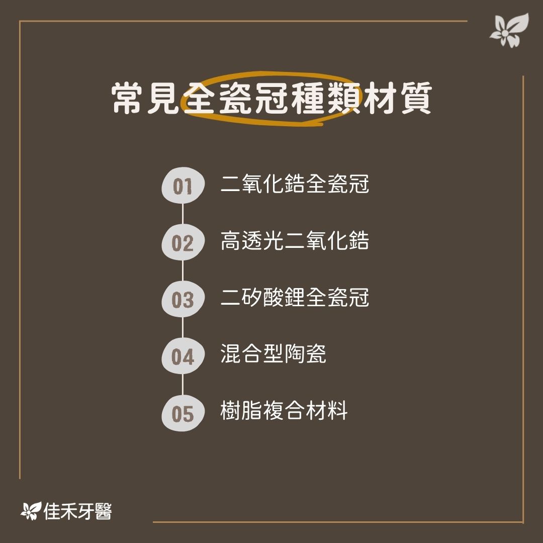 常見全瓷冠種類材質
